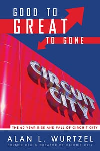 book cover for Good to Great to Gone by Alan Wurtzel